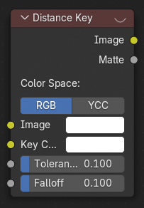 色距抠像节点。
