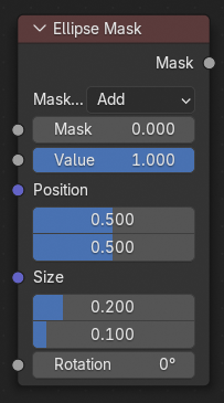 椭圆遮罩节点。