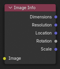 图像信息节点。