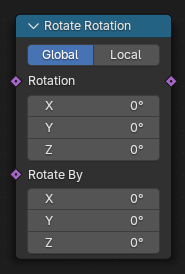 欧拉旋转节点。