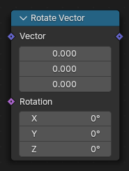 旋转矢量节点。