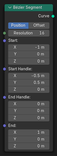 贝塞尔线段节点。