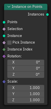 实例化于点上节点。