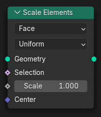 缩放元素节点。