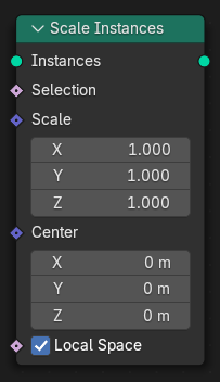 缩放实例节点。
