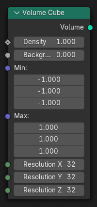 体积立方体节点。