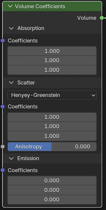 体积系数节点。